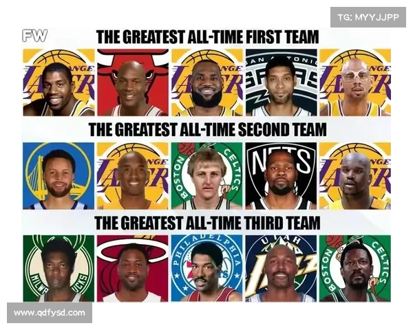 2002年NBA最佳阵容,实力过于恐怖,还有谁能够击败他们? 2002年NBA最佳阵容,实力过于恐怖,还有谁能够击败他们?